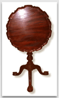 Philadelphia Chippendale Pie Crust Tilt Top Tea Table